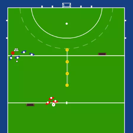 Hockey Oefening 4 tegen 3 storen en omschakelen