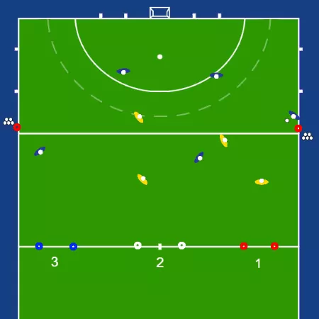 Hockey spelvorm verleggen