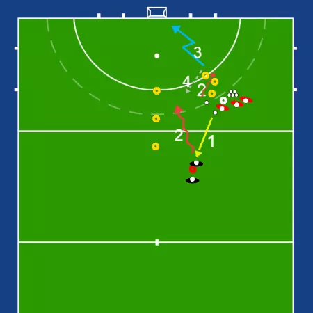 1 tegen 1 forehand slag afronden