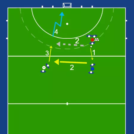 Backhand slag afronden op de goal