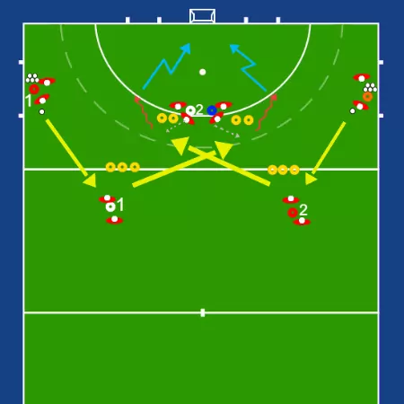 Open aannemen en afronden
